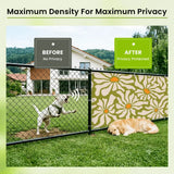 Mid-Century Floral Balcony Privacy Screen – Retro Weatherproof Railing Cover - Retro Privacy Screen
