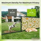 Mid-Century Floral Balcony Privacy Screen – Retro Weatherproof Railing Cover - Retro Privacy Screen